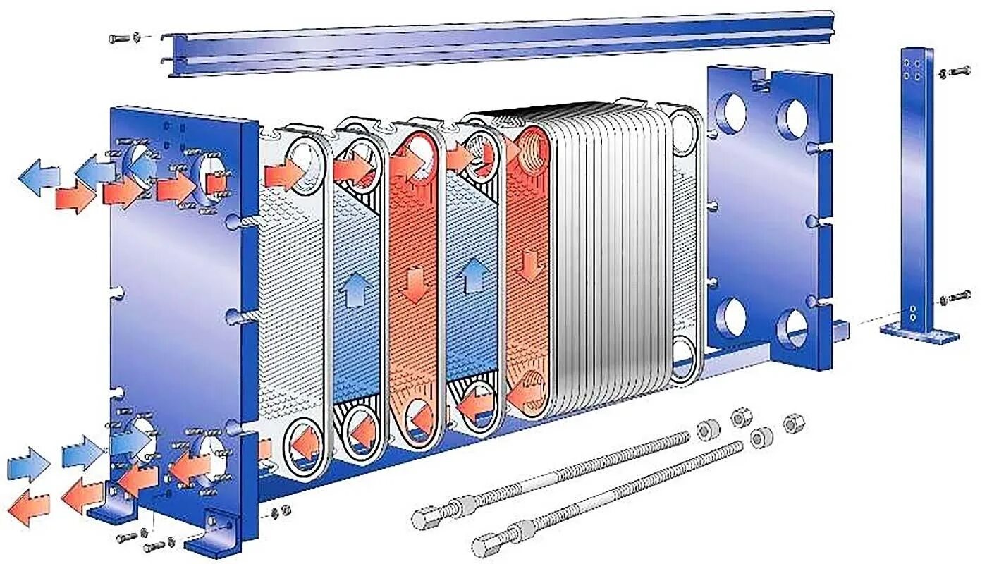  板式冷却器被广泛应用于哪些行业？